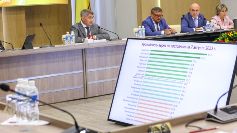 Глава Чувашии допустил пересмотр форм поддержки АПК в зависимости от результативности в муниципалитетах