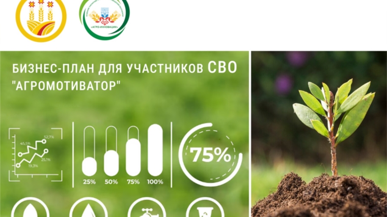 По поручению Олега Николаева, бизнес-планы для участников СВО, претендующих на грант «Агромотиватор», будут разрабатываться бесплатно